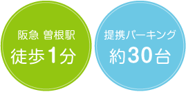 阪急 曽根駅 徒歩1分 提携パーキング 約30台